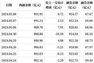 别轻易惹他？纳什维尔球迷在比赛中齐唱：梅西真差劲！