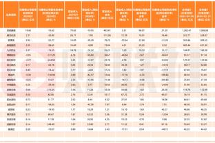 开云平台官网入口登录网站截图3