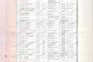 Stein：火箭对哈里森-巴恩斯很感兴趣 他们想要增强投篮能力